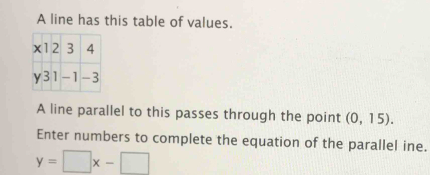 Giải quyết:A line has this table of values. A line parallel to this ...