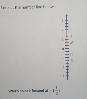 Look at the number line below.
3
2
A
1
B
0
C
-1
D
-2
-3
Which point is located at -1 1/3 