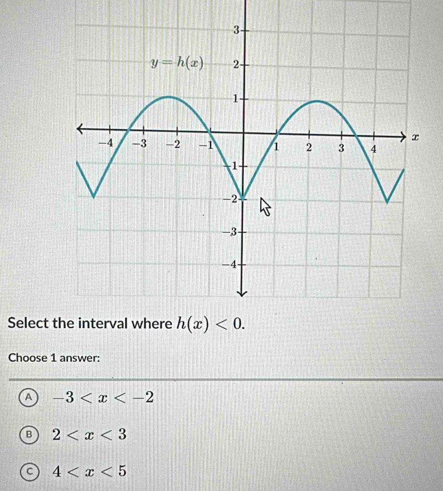 Select 
Choose 1 answer:
A -3
E 2
4