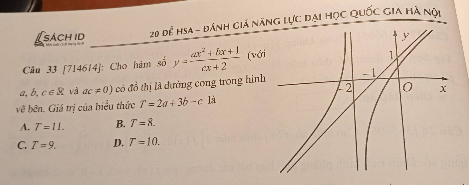 20 đề HsA - đánh giá năng lực đại học Quốc GIA hà nội
[sách id 
Một cuộc cách mạng Sách
Câu 33 [714614]: Cho hàm số y= (ax^2+bx+1)/cx+2  (với
a,b,c∈ R và ac!= 0) có đồ thị là đường cong trong hình
vẽ bên. Giá trị của biểu thức T=2a+3b-c là
A. T=11.
B. T=8.
C. T=9. D. T=10.