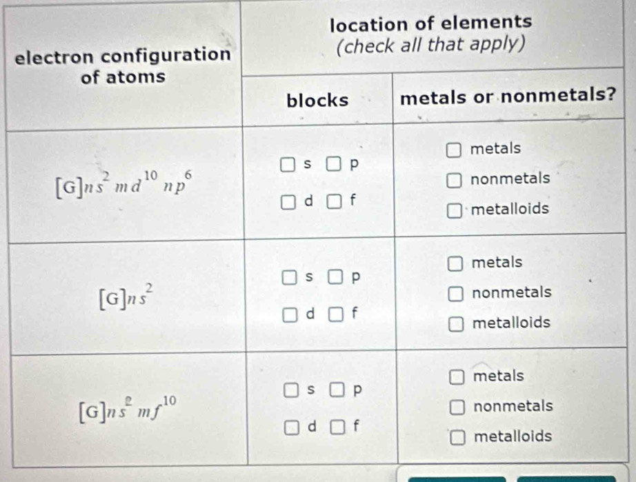 ation of elements
e
?