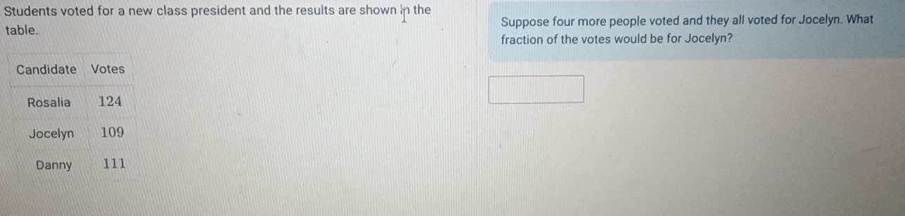 Students voted for a new class president and the results are shown in the
table. Suppose four more people voted and they all voted for Jocelyn. What
fraction of the votes would be for Jocelyn?
Candidate Votes
Rosalia 124
Jocelyn 109
Danny 111