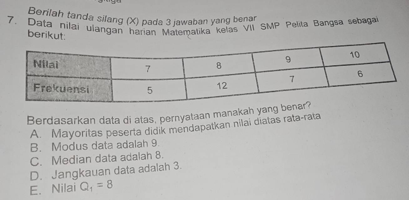 Berilah tanda silang (X) pada 3 jawaban yang benar
7. Data nilai ulangan harian Matematika kelas VII SMP Pelita Bangsa sebagai
berikut:
Berdasarkan data di atas, pernyataan manakah yang
A. Mayoritas peserta didik mendapatkan nilai diatas rata-rata
B. Modus data adalah 9.
C. Median data adalah 8.
D. Jangkauan data adalah 3.
E.Nilai Q_1=8