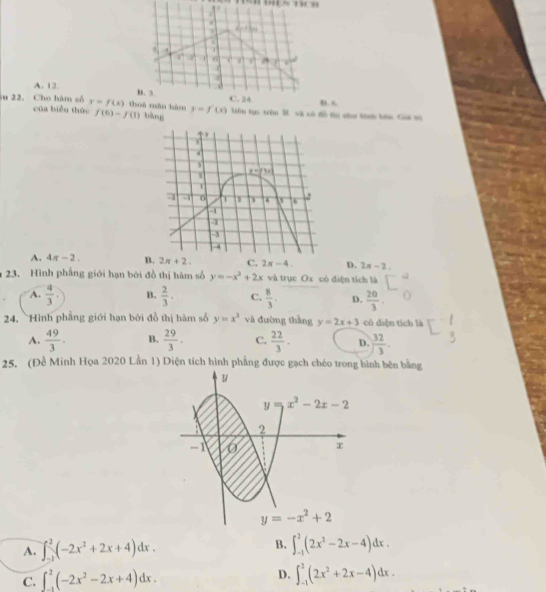 ,vs
A. 12. 
u 22. Cho hàm số y=f(x) thoà mǎn hàm y=f'(x) .6
của biểu thức f(6)=f(1) bàng
liên tụu trên B và có đo tu x tinh bón Gii vi
A. 4π -2. B. 2π +2. C. 2π -4. D. 2x-2,
23. Hình phẳng giới hạn bởi đồ thị hàm số y=-x^2+2x và trục Ox có diện tích là
B.
A.  4/3 .  2/3 . C.  8/3 . D.  20/3 .
24. Hình phầng giới hạn bởi đồ thị hàm số y=x^2 và đường thằng y=2x+3 có diện tích là
B.
A.  49/3 .  29/3 . C.  22/3 .  32/3 .
D.
25. (Đề Minh Họa 2020 Lần 1) Diện tích hình phẳng được gạch chéo trong hình bên bằng
B.
A. ∈t _(-1)^2(-2x^2+2x+4)dx. ∈t _(-1)^2(2x^2-2x-4)dx.
C. ∈t _(-1)^2(-2x^2-2x+4)dx.
D. ∈t _(-1)^2(2x^2+2x-4)dx.