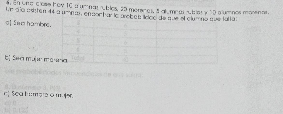 En una clase hay 10 alumnas rubias, 20 morenas, 5 alumnos rubios y 10 alumnos morenos. 
Un día asisten 44 alumnos, encontrar la a: 
a) Sea hombre 
b) Sea mujer m 
c) Sea hombre o mujer.