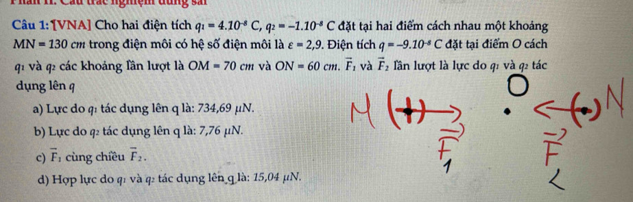 hàn I. Cầu trác ngiệm đùng sải 
Câu 1: [VNA] Cho hai điện tích q_1=4.10^(-8)C, q_2=-1.10^(-8)C đặt tại hai điểm cách nhau một khoảng
MN=130cm trong điện môi có hệ số điện môi là varepsilon =2,9. Điện tích q=-9.10^(-8)C đặt tại điểm O cách
q1 và q2 các khoảng lần lượt là OM=70cm và ON=60cm. vector F_1 và vector F_2 lần lượt là lực do q1 và q2 tác 
dụng lên q 
a) Lực do q1 tác dụng lên q là: 734,69 μN. 
b) Lực do q tác dụng lên q là: 7,76 μN. 
c) overline F_1 cùng chiều vector F_2. 
d) Hợp lực do q1 và q2 tác dụng lên q là: 15,04 μN.