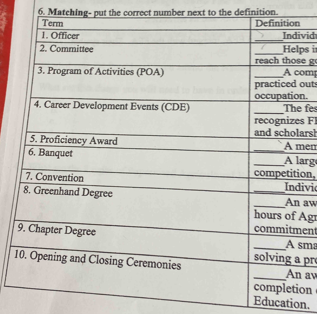 Matching- put the correct number next to the definition. 
vid 
ps i 
e g 
om 
outs 
n. 
fes 
s FI 
arsh 
en 
arg 
on, 
ivic
aw
Agr
ent 
ma 
pr
aw
on 
Education.