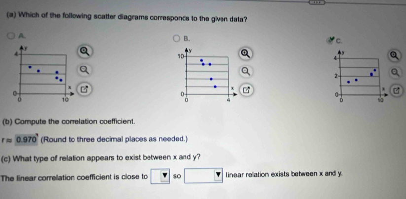 Which of the following scatter diagrams corresponds to the given data? 
A. 
B. 
c.
y
10
y
4
2 -
x
x
0 -
0
0 4 0 10
(b) Compute the correlation coefficient.
rapprox 0.970 (Round to three decimal places as needed.) 
(c) What type of relation appears to exist between x and y? 
The linear correlation coefficient is close to so linear relation exists between x and y.