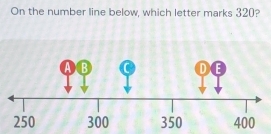 On the number line below, which letter marks 320?