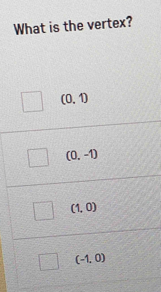 What is the vertex?
(0,1)
(0,-1)
(1,0)
(-1,0)