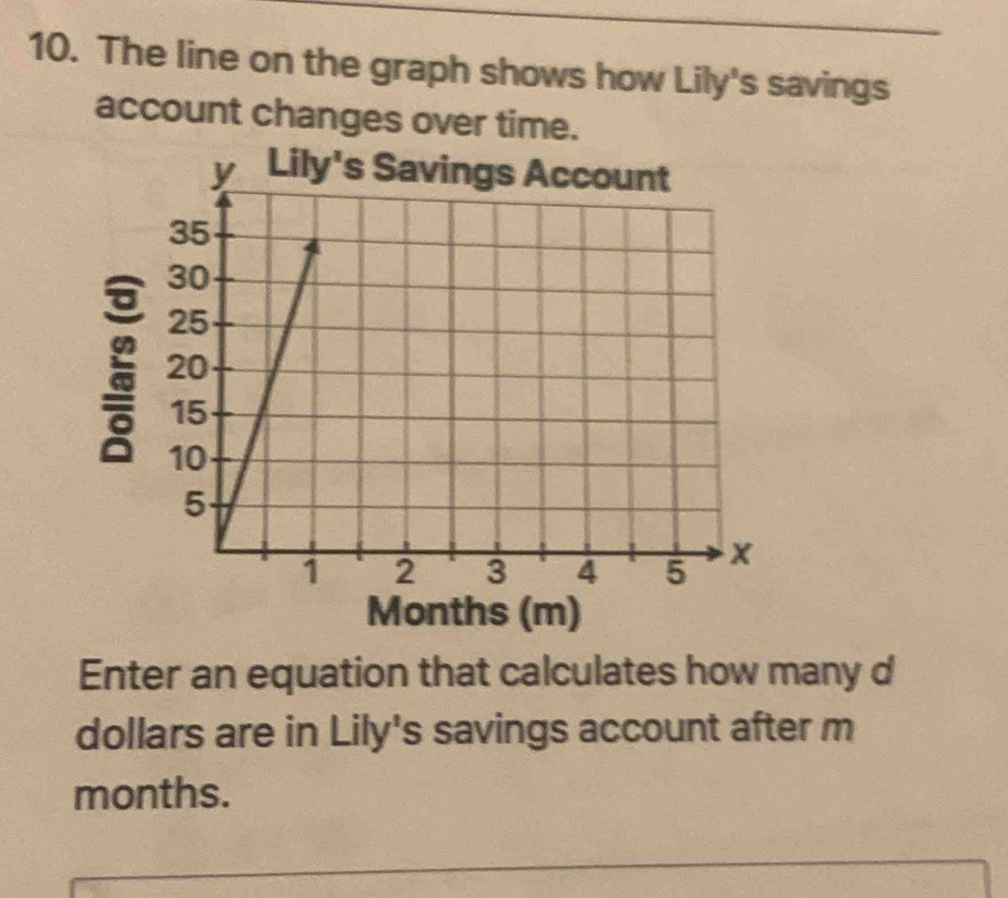 Solved: The line on the graph shows how Lily's savings account changes ...
