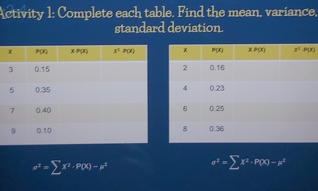 Activity 1: Complete each table. Find the mean, variance,
standard deviation.
sigma^2=sumlimits X^2· P(X)-mu^2
sigma^2=sumlimits X^2· P(X)-mu^2