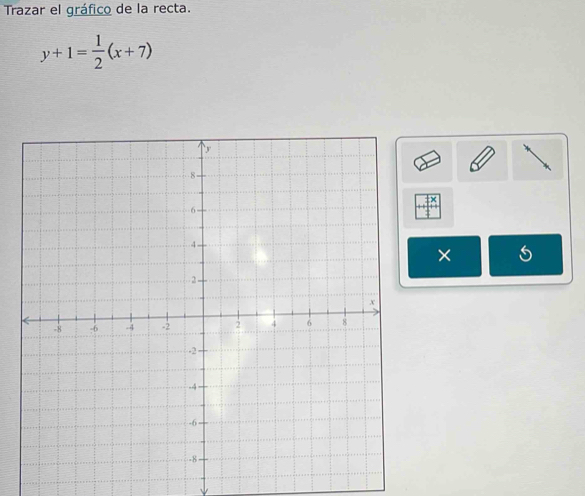 Trazar el gráfico de la recta.
y+1= 1/2 (x+7)
×