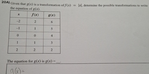 20A) Given that g(x) is a transformation of f(x)=|x| , determine the possible transformations to write
the equation of
The equation for g(x) is g(x)= _ .