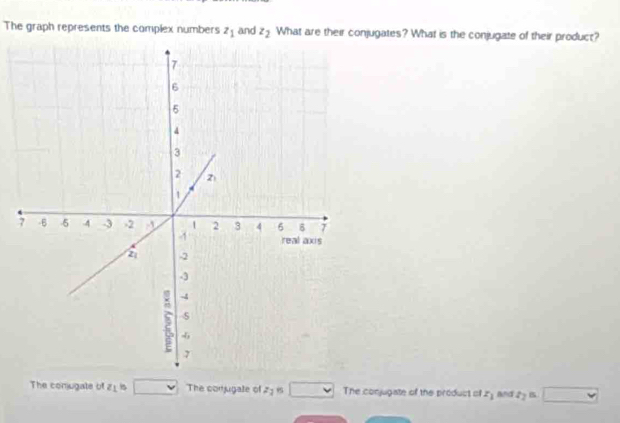 The graph represents the complex numbers z_1 and z_2 What are their conjugates? What is the conjugate of their product?
The comugate of z_1in The corjugate of z_1 8 The conjugate of the product o r_1 and z_2 B ) v°