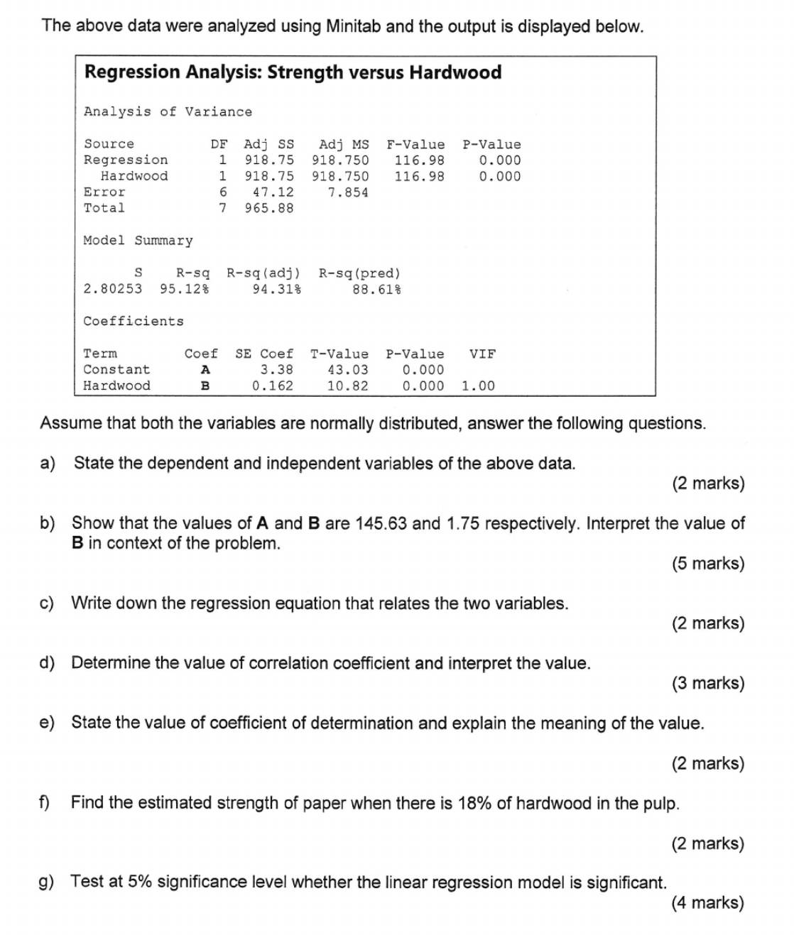 The above data were analyzed using Minitab and the output is displayed below.
Assume that both the variables are normally distributed, answer the following questions.
a) State the dependent and independent variables of the above data.
(2 marks)
b) Show that the values of A and B are 145.63 and 1.75 respectively. Interpret the value of
B in context of the problem.
(5 marks)
c) Write down the regression equation that relates the two variables.
(2 marks)
d) Determine the value of correlation coefficient and interpret the value.
(3 marks)
e) State the value of coefficient of determination and explain the meaning of the value.
(2 marks)
f) Find the estimated strength of paper when there is 18% of hardwood in the pulp.
(2 marks)
g) Test at 5% significance level whether the linear regression model is significant.
(4 marks)