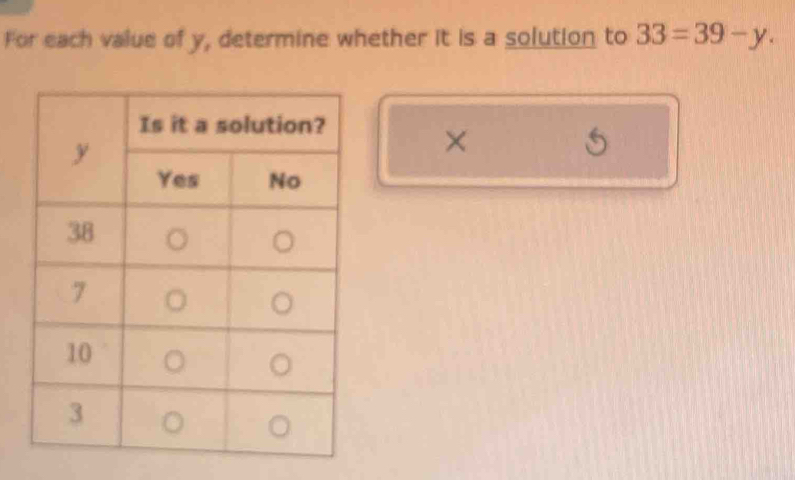 For each value of y, determine whether it is a solution to 33=39-y. 
× 5