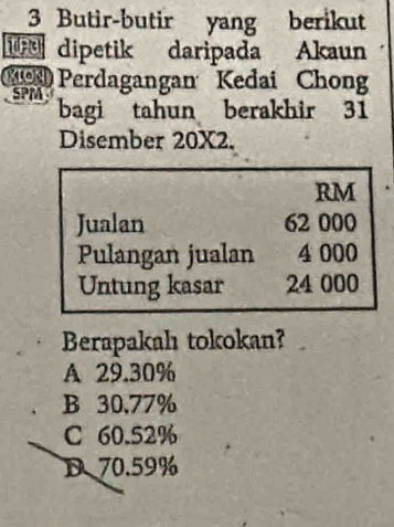 Butir-butir yang berikut
dipetik daripada Akaun
Perdagangan Kedai Chong
SPM bagi tahun berakhir 31
Disember 20X2.
RM
Jualan 62 000
Pulangan jualan 4 000
Untung kasar 24 000
Berapakah tokokan?
A 29.30%
B 30.77%
C 60.52%
D 70.59%