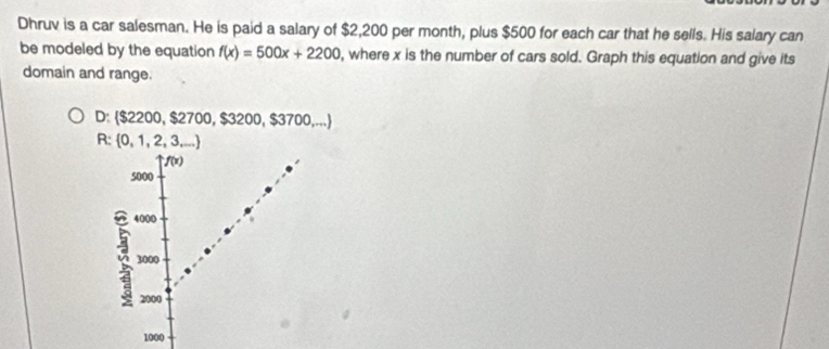 Dhruv is a car salesman. He is paid a salary of $2,200 per month, plus $500 for each car that he sells. His salary can 
be modeled by the equation f(x)=500x+2200 , where x is the number of cars sold. Graph this equation and give its 
domain and range. 
D:  $2200, $2700, $3200,$3700,.. ,) 
R  0,1,2,3...
f(x)
5000
4000
3000
2000
1000