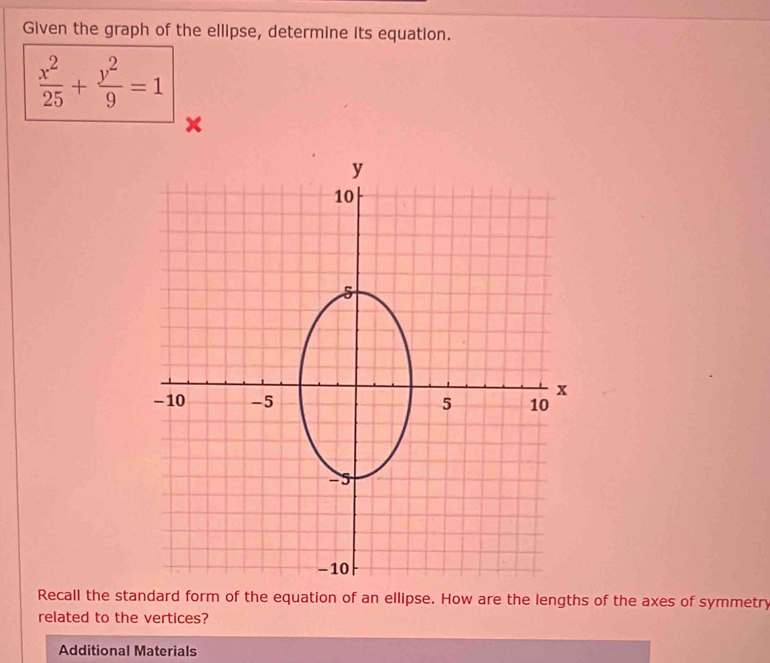 Given the graph of the ellipse, determine its equation.
 x^2/25 + y^2/9 =1
Recall the standard form of the equation of an ellipse. How are the lengths of the axes of symmetry 
related to the vertices? 
Additional Materials