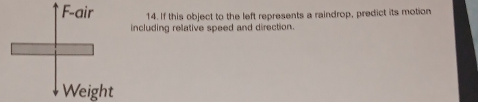 If this object to the left represents a raindrop, predict its motion 
including relative speed and direction.