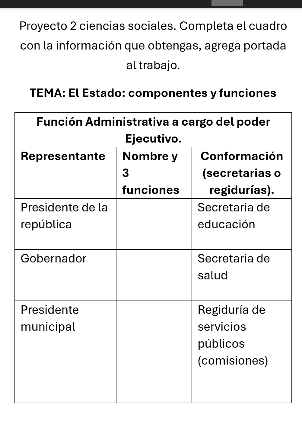 Proyecto 2 ciencias sociales. Completa el cuadro 
con la información que obtengas, agrega portada 
al trabajo. 
TEMA: El Estado: componentes y funciones