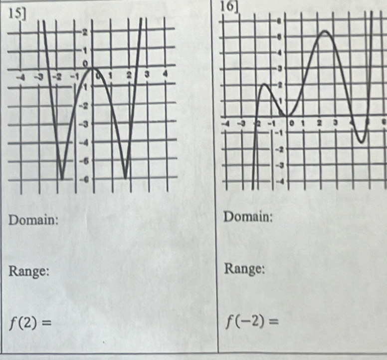 1 
161 
. 
Domain: Domain: 
Range: Range:
f(2)=
f(-2)=