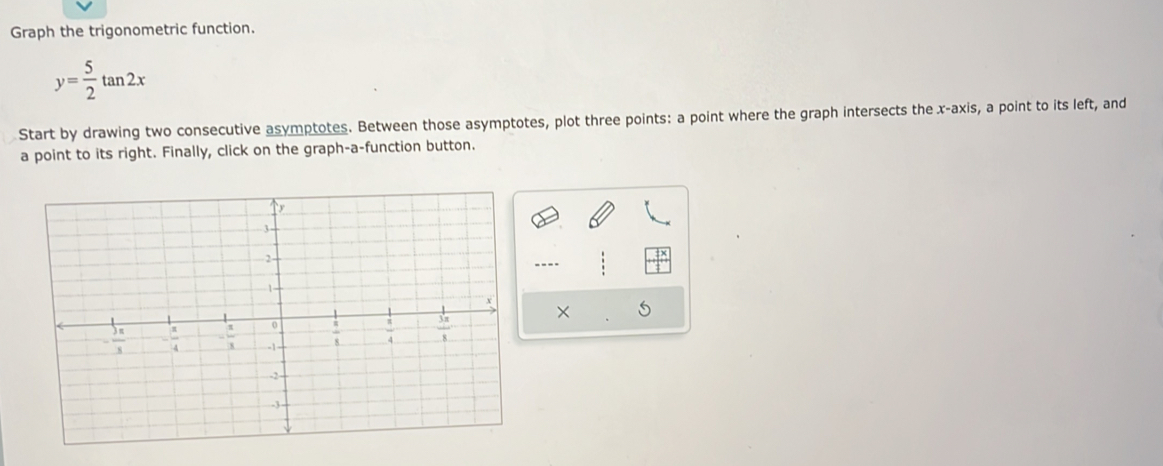 Graph the trigonometric function.
y= 5/2 tan 2x
Start by drawing two consecutive asymptotes. Between those asymptotes, plot three points: a point where the graph intersects the x-axis, a point to its left, and
a point to its right. Finally, click on the graph-a-function button.
----
X