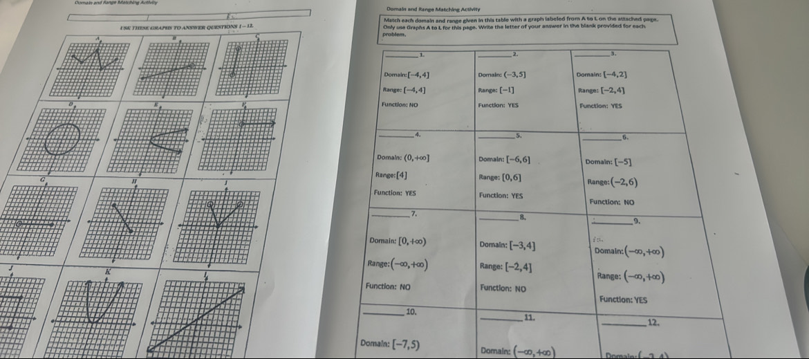 Domain and Range Matching Activity
Match each domain and range given in this table with a graph labeled from A to L on the attached page.
U SET HES GrAPHS TO AnSWER QueSTiONS . Only use Graphs A to L for this page. Write the letter of your answer in the blank provided for each
problem.
Domain: [-7,5) Domain: (-∈fty ,+∈fty )