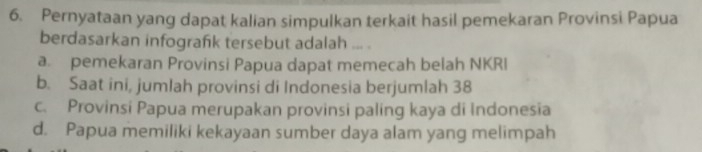 Pernyataan yang dapat kalian simpulkan terkait hasil pemekaran Provinsi Papua
berdasarkan infografik tersebut adalah ... .
a. pemekaran Provinsi Papua dapat memecah belah NKRI
b. Saat ini, jumlah provinsi di Indonesia berjumlah 38
c. Provinsi Papua merupakan provinsi paling kaya di Indonesia
d. Papua memiliki kekayaan sumber daya alam yang melimpah