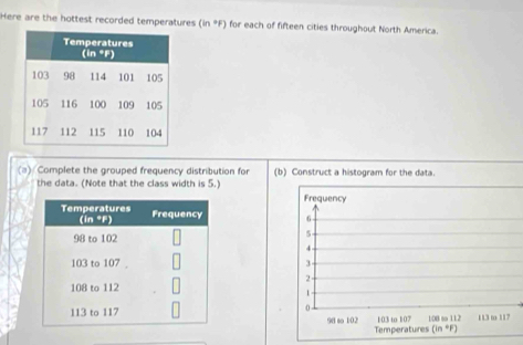 Here are the hottest recorded temperatures (in+Fendpmatrix  for each of fifteen cities throughout North America.
(a) Complete the grouped frequency distribution for (b) Construct a histogram for the data.
the data. (Note that the class width is 5.)
Frequency
5
4
2
2
1
0
98 to 102 103 to 107 10B so 112 113 m 117
Temperatuires (in°)