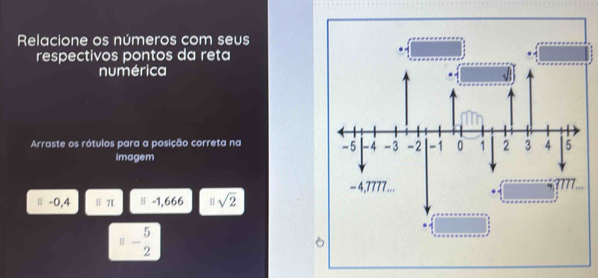 Relacione os números com seus 
respectivos pontos da reta 
numérica 
Arraste os rótulos para a posição correta na - 3 -2 -1 0 1 2 3 4 5
-5 -4
imagem
- 4,7777 ….. 
|| -0,4 π # -1,666 H sqrt(2)
- 5/2 