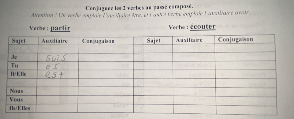 Conjuguez les 2 verbes au passé composé. 
Attention ! Un verbe emploie l'auxiliaire être, et l'autre verbe emploie l'auxiliaire avoir. 
Verbe : partir Verbe : écouter