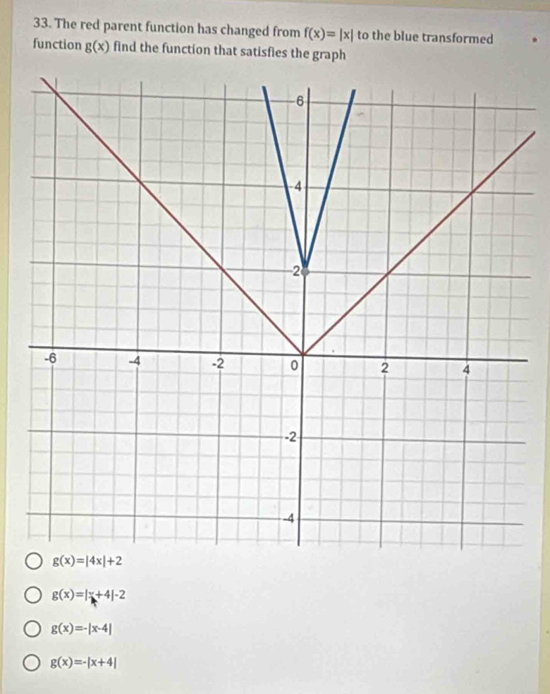 The red parent function has changed from f(x)=|x| to the blue transformed
function gbeginpmatrix xendpmatrix find the function that satisfies the graph
g(x)=|x+4|-2
g(x)=-|x-4|
g(x)=-|x+4|