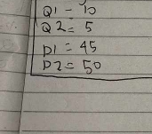 Q1-10
Q2=5
D1=45
P2=50