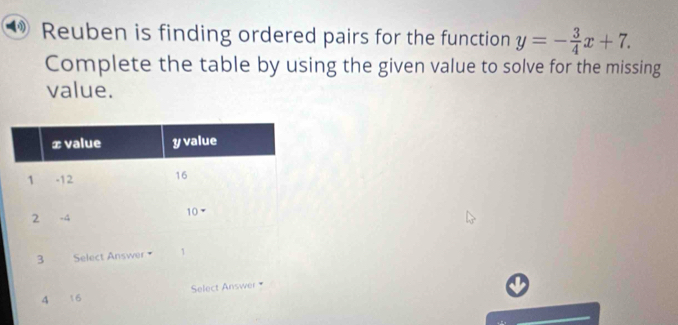 Reuben is finding ordered pairs for the function y=- 3/4 x+7. 
Complete the table by using the given value to solve for the missing 
value.