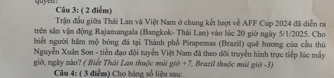 quyen? 
Câu 3: ( 2 điểm) 
Trận đấu giữa Thái Lan và Việt Nam ở chung kết lượt về AFF Cup 2024 đã diễn ra 
trên sân vận động Rajamangala (Bangkok- Thái Lan) vào lúc 20 giờ ngày 5/1/2025. Cho 
biết người hâm mộ bóng đá tại Thành phố Pirapemas (Brazil) quê hương của cầu thủ 
Nguyễn Xuân Son - tiền đạo đội tuyển Việt Nam đã theo dõi truyền hình trực tiếp lúc mấy 
giờ, ngày nào? ( Biết Thái Lan thuộc múi giờ + 7, Brazil thuộc múi giờ -3) 
Câu 4: ( 3 điểm) Cho bảng số liệu sau: