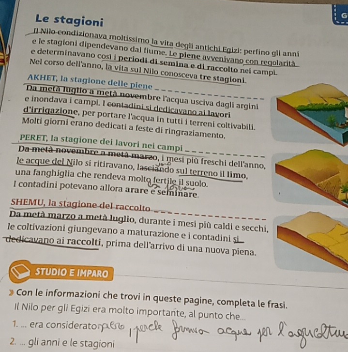 Le stagioni 
Il Nilo condizionava moltissimo la vita degli antichi Egizi: perfino gli anní 
e le stagioni dipendevano dal fiume. Le piene avvenivano con regolarità 
e determinavano così i periodi di semina e di raccolto nei campi. 
Nel corso dell'anno, la víta sul Nilo conosceva tre stagioni. 
AKHET, la stagione delle piene 
Da metà luglio a metà novembre l'acqua usciva dagli argini 
e inondava i campi. I contadini si dedicavano ai lavori 
d'irrigazione, per portare l'acqua in tutti i terreni coltivabili. 
Molti giorni erano dedicati a feste di ringraziamento. 
PERET, la stagione dei lavori nei campi 
Da metà novembre a metà marzo, i mesi più freschi dell'anno, 
le acque del Nilo si ritiravano, lasciando sul terreno il Iimo, 
una fanghiglia che rendeva molto fertile il suolo. 
I contadini potevano allora arare e seminare 
SHEMU, la stagione del raccolto 
Da metà marzo a metà luglio, durante i mesi più caldi e secchi, 
le coltivazioni giungevano a maturazione e i contadini și 
dedicavano ai raccolti, prima dell’arrivo di una nuova piena. 
STUDIO E IMPARO 
Con le informazioni che trovi in queste pagine, completa le frasi. 
Il Nilo per gli Egizi era molto importante, al punto che... 
1. ... era consideraton 
2. ... gli anni e le stagioni