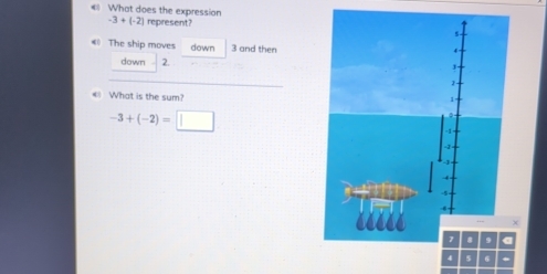 € What does the expression
-3+(-2) represent? 
€ The ship moves down 3 and then 
down 2. 
< What is the sum?
-3+(-2)=□