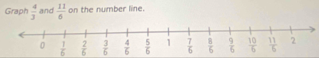 Graph  4/3  and  11/6  on the number line.