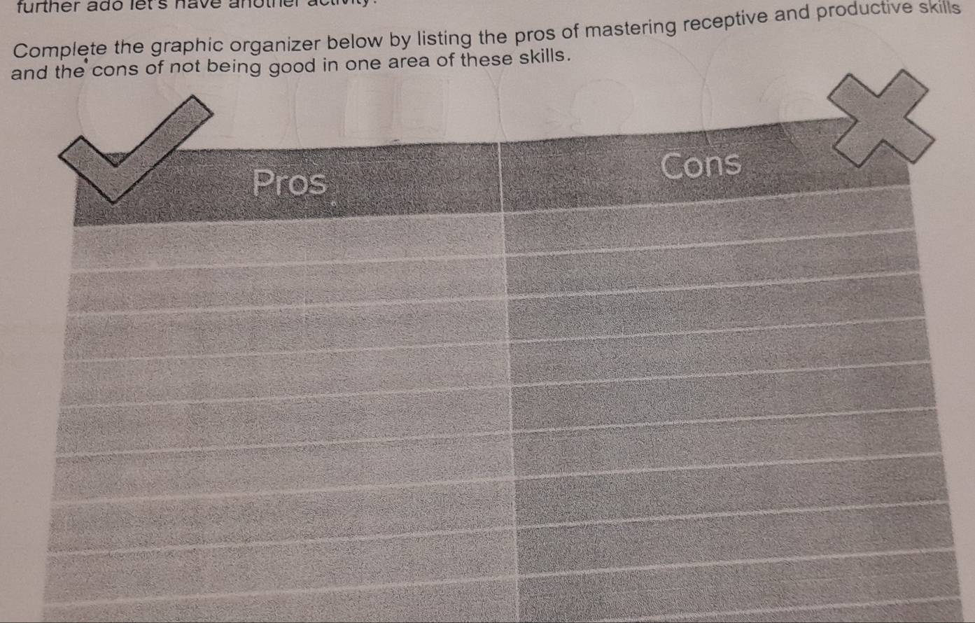 further ado let 's have another ac 
Complete the graphic organizer below by listing the pros of mastering receptive and productive skills 
anills.