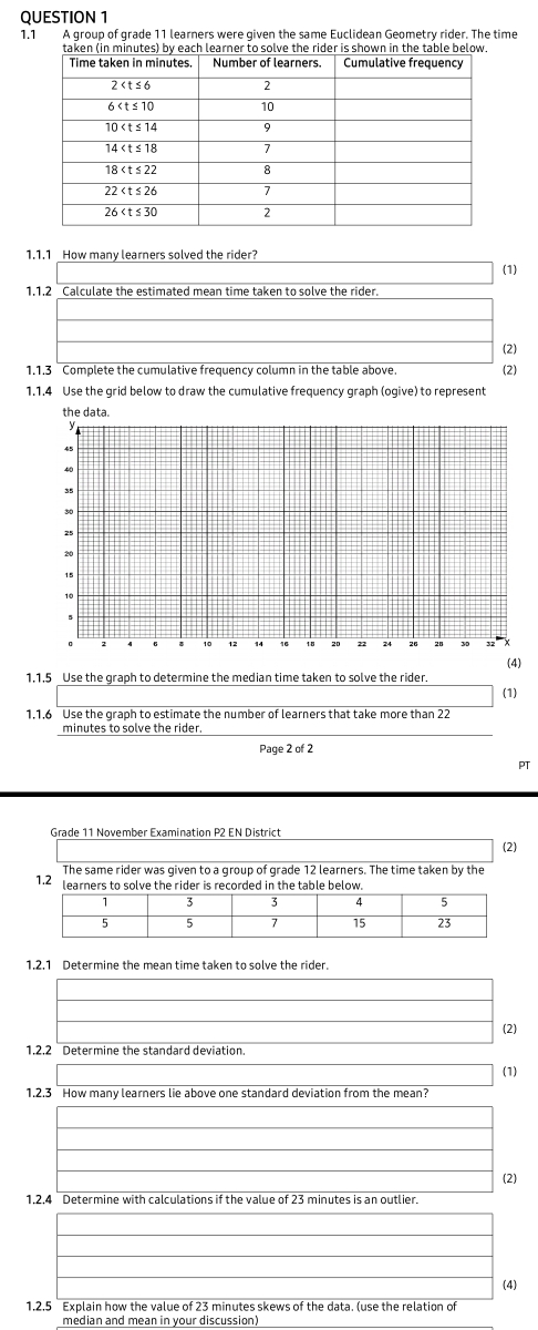 1.1 A group of grade 11 learners were given the same Euclidean Geometry rider. The time
1.1.1 How many learners solved the rider?
(1)
1.1.2 Calculate the estimated mean time taken to solve the rider.
(2)
1.1.3 Complete the cumulative frequency column in the table above. (2)
1.1.4 Use the grid below to draw the cumulative frequency graph (ogive) to represent
the data
(4)
1.1,5 Use the graph to determine the median time taken to solve the rider.
(1)
1.1.6 Use the graph to estimate the number of learners that take more than 22
minutes to solve the rider
Page2of2
PT
Grade 11 November Examination P2 EN District
(2)
The same rider was given to a group of grade 12 learners. The time taken by the
1.2 learners to solve the rider is recorded in the table below.
1.2.1 Determine the mean time taken to solve the rider.
(2)
1.2.2 Determine the standard deviation
(1)
1.2.3 How many learners lie above one standard deviation from the mean?
1.2,4 Determine with calculations if the value of 23 minutes is an outlier. (2)
(4)
1.2.5 Explain how the value of 23 minutes skews of the data. (use the relation of
median and mean in your discussion)