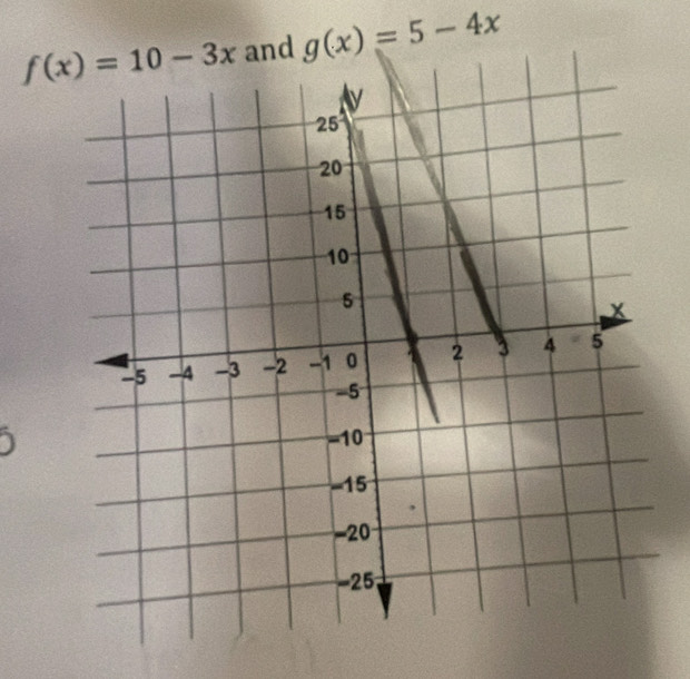 and g(x)=5-4x
i