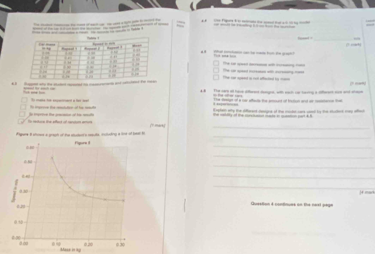 The stulent messores the mass of each car He usse a light gate to rected the . Use Figure 5 to estimats the spead thei a 0 10%g mode
a a tam tor the e pe et coh b a sed
tvee lmee and colculates a mban. He redonts his recuts 1 Tabla 1 _ car would be triyelling 6.0 cm kom the tunche L
fpanl = _sols
(1 mark)
4.5 What conolusion can be made from the graph?
Tick one box
The car speed decreases with increasing mats
The cair speed increasus with increasing mass
The car speed is not affected by mass
4.3 Buggest why the student repeated his measurements and calculated the me (1 mark]
Tck one hos speed for eech car
4.6 The cars all have different designs, with each car having a differant size and shope
to the other cars.
To make fis experiment a fai test it expertences The design of a car affects the amount of friction and air resistance that
To improve the resolution of his results Explain why the different designs of the model cars used by the student may effect
Ss improve the precision of his results the validity of the conclusion made in question part 4.5
To reduce the effect of random errors (1 mark)_
Figure 5 shows a graph of the student's results, including a line of best St_
_
_
_
_
_
[4 mark
Question 4 continues on the next page
Mass in kg