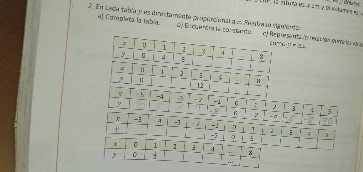 itc es y dolares.
O C, la altura es x cm y el volumen es y
2. En cada tabla y es directamente proporcional a x. Realiza lo siguiente:
a) Completa la tabla. b) Encuentra la constante. c)senta la relación entre las varial
y=ax.
-4 -3 -2 -1 0 1 2 4
y
3 5
0 -2 -4
x -5 -4 -3 -2 -1 0 1 2 3 4
y
-5 
5