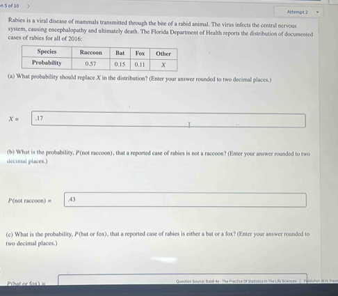 of 10 Attempt 2 
Rabies is a viral disease of mammals transmitted through the bite of a rabid animal. The virus infects the central nervous 
system, causing encephalopathy and ultimately death. The Florida Department of Health reports the distribution of documented 
cases of rabies for all of 2016: 
(a) What probability should replace X in the distribution? (Enter your answer rounded to two decimal places.)
X= .17
(b) What is the probability, P (not raccoon), that a reported case of rabies is not a raccoon? (Enter your answer rounded to two 
decimal places.)
P(not raccoon) = .43
(c) What is the probability, P(bat or fox), that a reported case of rabies is either a bat or a fox? (Enter your answer rounded to 
two decimal places.) 
Phat or fox ) = Question Source: Baldi 4e - The Practice Of Stativtics In The Life Sciences |. Pablisher: W H. Fores