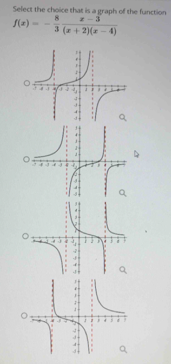 Select the choice that is a graph of the function
f(x)=- 8/3  (x-3)/(x+2)(x-4) 