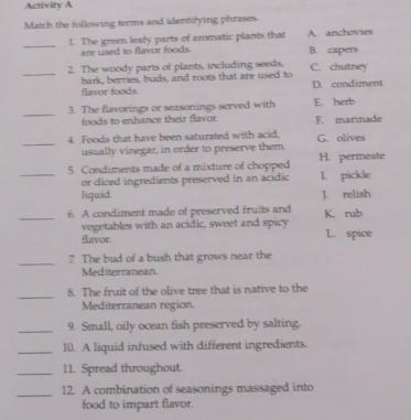 Activity A
Match the following terms and identifying phrases
_
1. The green leafy parts of aromatic plants that A. anchovies
are used to flavor foods. B. capers
_
2. The woody parts of plants, including seeds, C. chutney
bark, berries, buds, and roots that are used to D. condiment
flavor foods.
_
3. The flavorings or seasonings served with E. herb
foods to enhance their flavor. F. marinade
_
4. Foods that have been saturated with acid, G. olives
usually vinegar, in order to preserve them.
_5. Condiments made of a mixture of chopped L pickle H. permeate
or diced ingredients preserved in an acidic
liquid.
_
6. A condiment made of preserved fruits and J. relish K. rub
vegetables with an acidic, sweet and spicy
flavor. L. spice
_
7. The bud of a bush that grows near the
Mediterranean.
_
8. The fruit of the olive tree that is native to the
Mediterranean region
_9. Small, oily ocean fish preserved by salting.
_10. A liquid infused with different ingredients.
_11. Spread throughout.
_
12. A combination of seasonings massaged into
food to impart flavor.