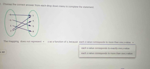 Choose the correct answer from each drop down menu to complete the statement
The mapping does not represent = y as a function of x, because each x -value corresponds to more than one y -value. each x -value corresponds to exactly one y -value.
r All each x -value corresponds to more than one y -value.