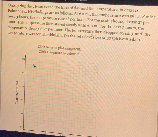 One spring day, Evan noted the time of day and the temperature, in degrees 
Fahrenheit. His findings are as follows: At 6 a.m., the temperature was 58°F. For the 
next 3 hours, the temperature rose 1° per hour. For the next 4 hours, it rose 2° per
hour. The temperature then stayed steady until 6 p.m. For the next 3 hours, the 
temperature dropped 2° per hour. The temperature then dropped steadily until the 
temperature was 62° at midnight. On the set of axes below, graph Evan's data. 
Click twice to p